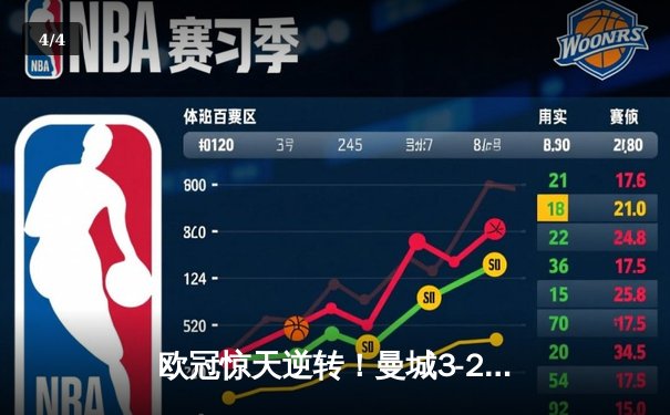 欧冠惊天逆转！曼城3-2绝杀拜仁，哈兰德双响创纪录 - 4